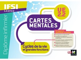 Diplôme Infirmier - IFSI - Cartes mentales - UE 2.2 - Cycles de la vie